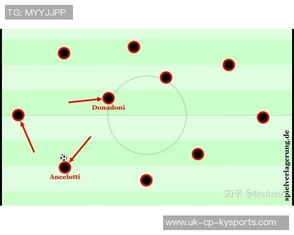 足球赛中各位置的战术站位分析与实战应用探讨 足球赛中各位置的战术站位分析与实战应用探讨